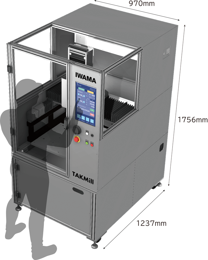 TAKMill操作時イメージ