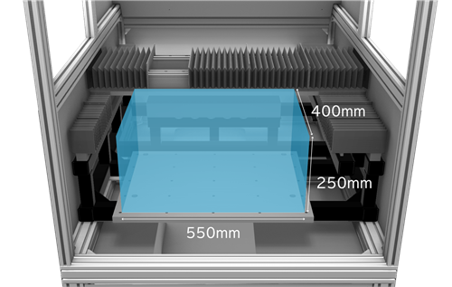 動作範囲イメージ
